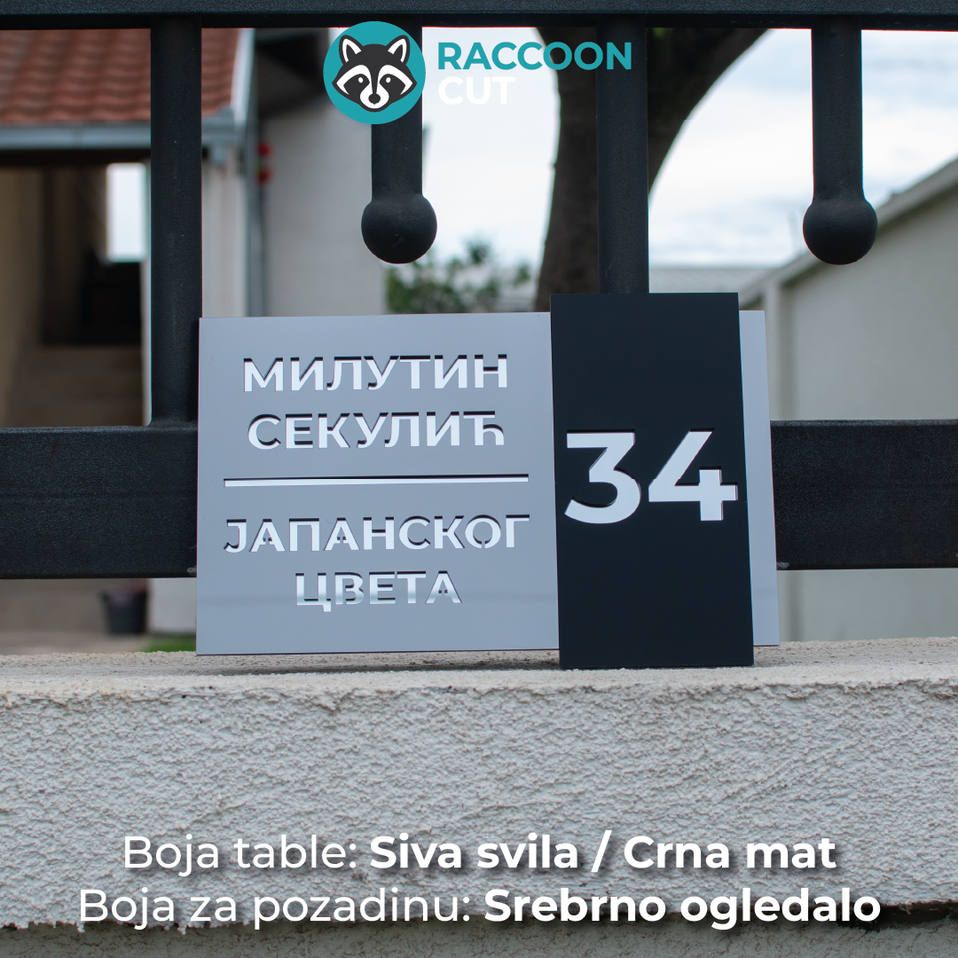 Kućni broj Model 13