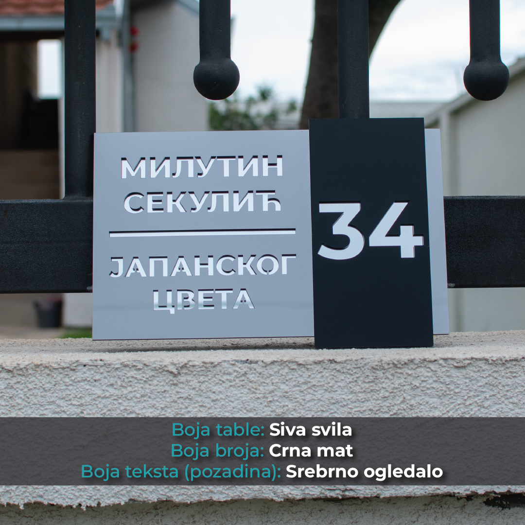 Kućni broj - Model 13