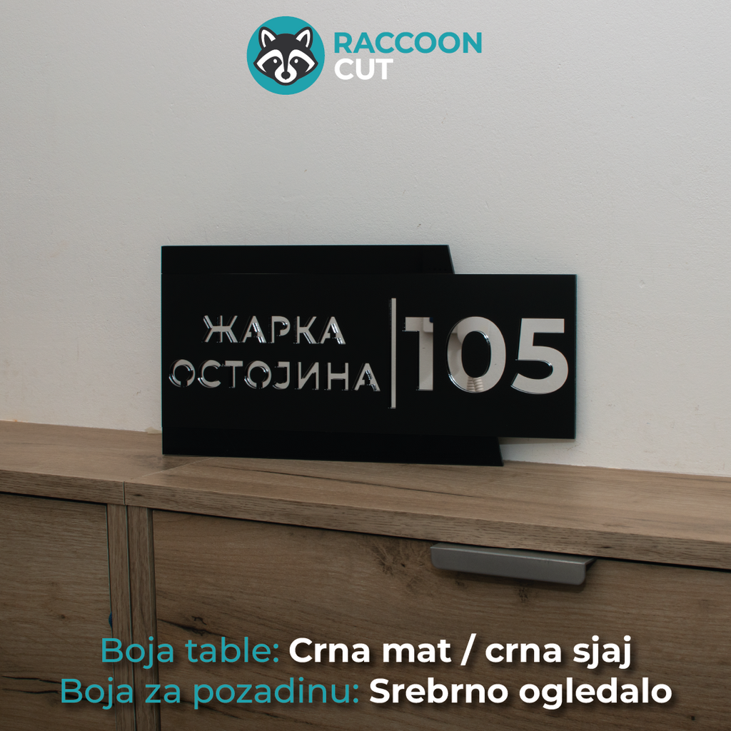 Kućni broj Model 1