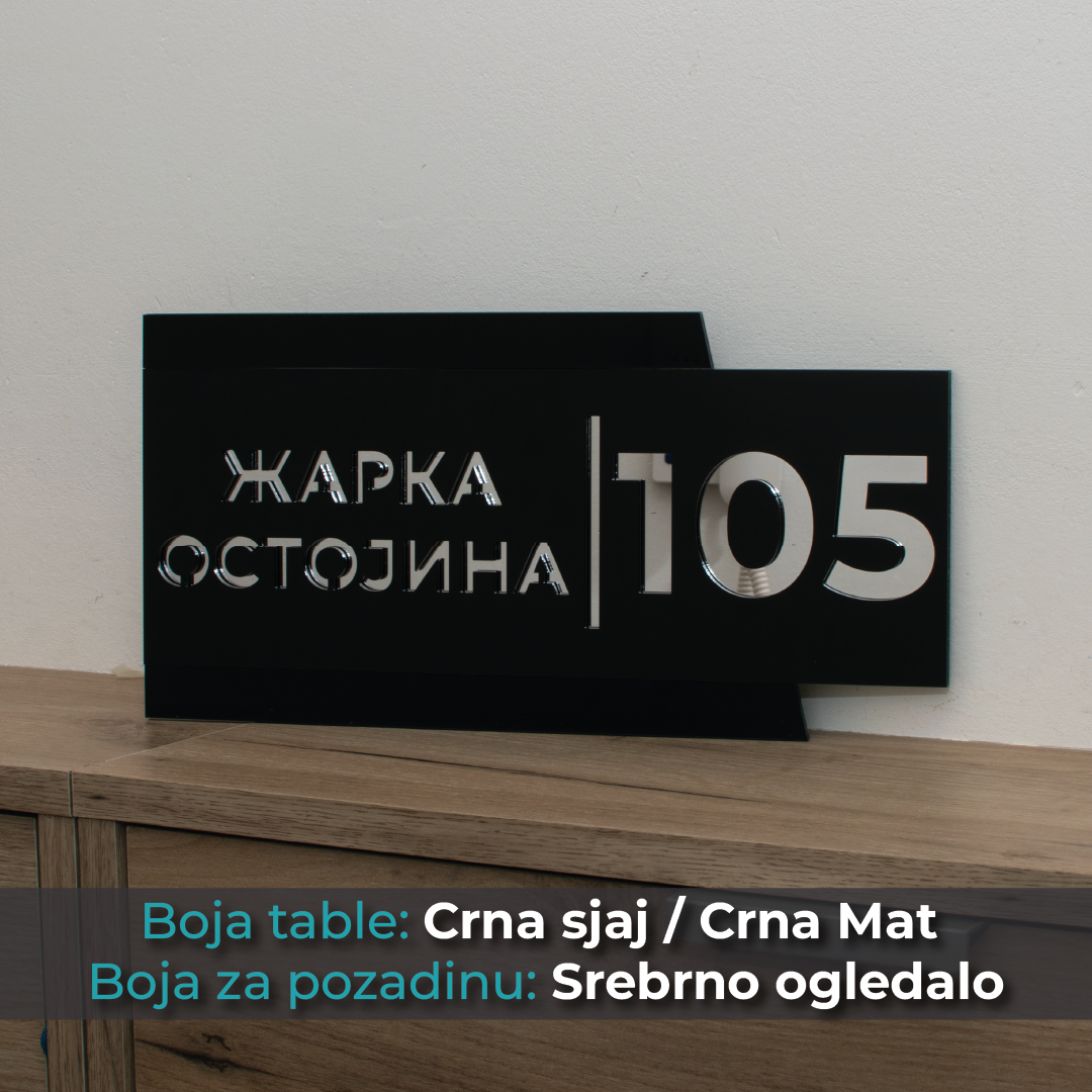 Kućni broj - Model 1