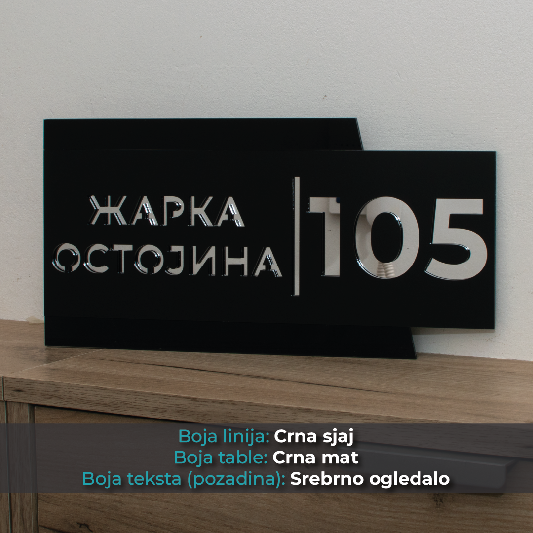 Kućni broj - Model 1