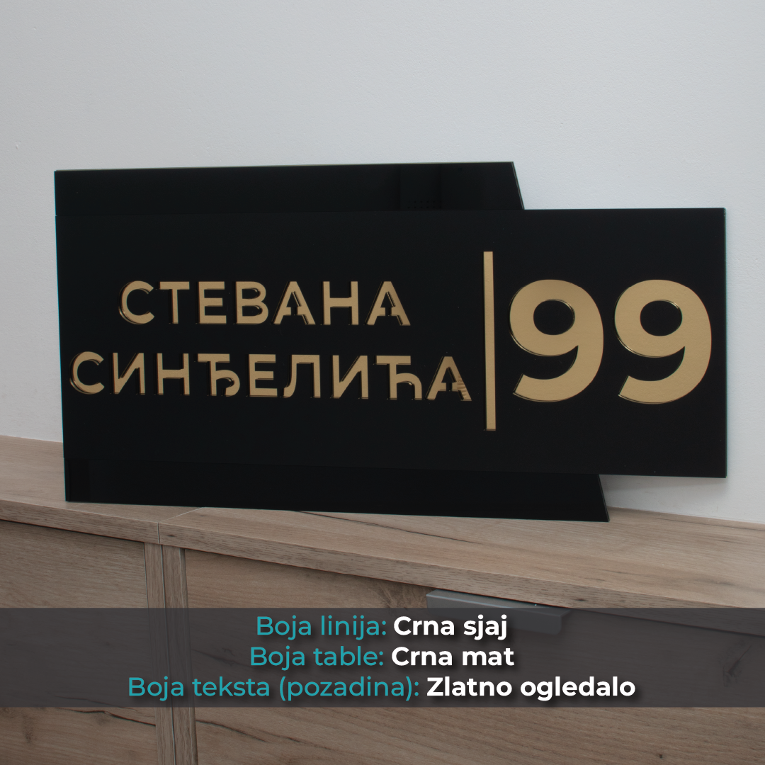 Kućni broj - Model 1