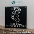Ovde ja čuvam Model 23